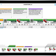 Illustration for article titled The Lego Mindstorms EV3 App Lets You Program Your Robotic Creations From a Tablet